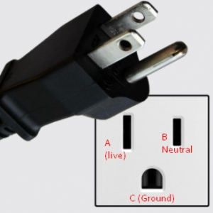 How to Tell if Your Outlets are Grounded - The Indoor Haven