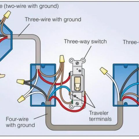 3 Way Switch How to & Troubleshooting Guide - The Indoor Haven